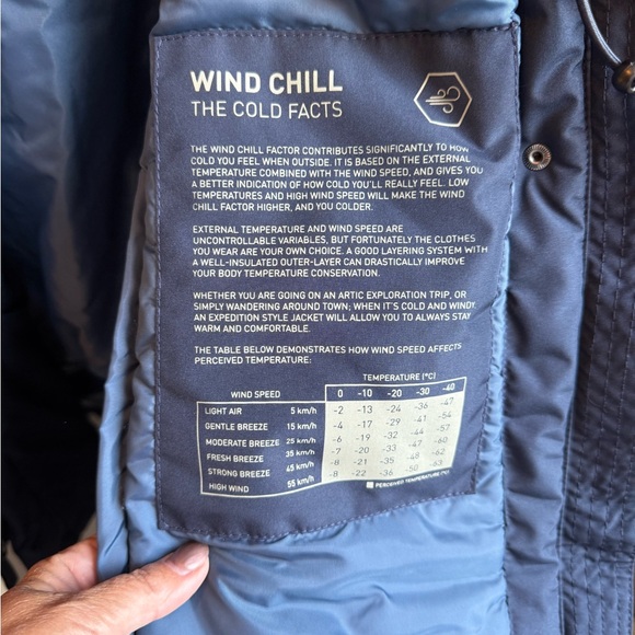 Helly Hansen Jackets & Blazers - Helly Hansen Blue Ski & Snow Jacket